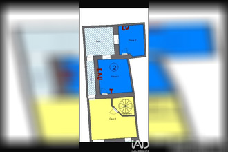 achat appartement riom 63200