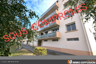 achat appartement riorges 42153