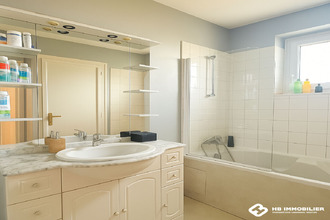 achat appartement riorges 42153