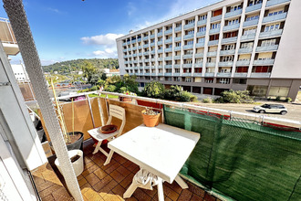 achat appartement rive-de-gier 42800