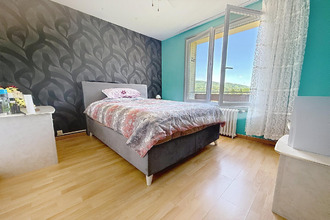 achat appartement rives 38140