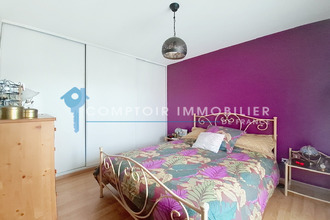 achat appartement rives 38140