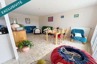 achat appartement rives 38140