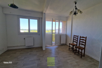 achat appartement roanne 42300