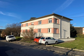 achat appartement roche-la-moliere 42230