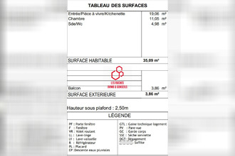 achat appartement roissy-en-brie 77680