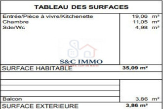 achat appartement roissy-en-brie 77680