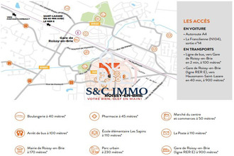 achat appartement roissy-en-brie 77680