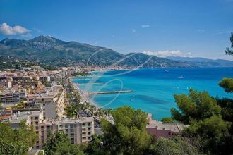 achat appartement roquebrune-cap-martin 06190