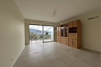 achat appartement roquebrune-cap-martin 06190