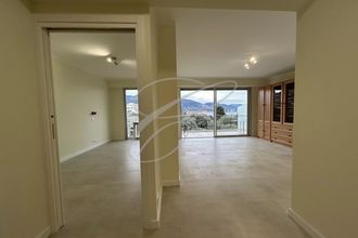 achat appartement roquebrune-cap-martin 06190