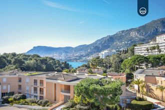 achat appartement roquebrune-cap-martin 06190