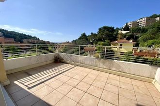 achat appartement roquebrune-cap-martin 06190