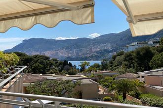 achat appartement roquebrune-cap-martin 06190