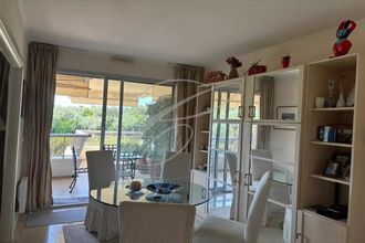 achat appartement roquebrune-cap-martin 06190