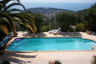 achat appartement roquebrune-cap-martin 06190