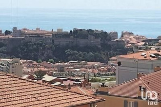 achat appartement roquebrune-cap-martin 06190