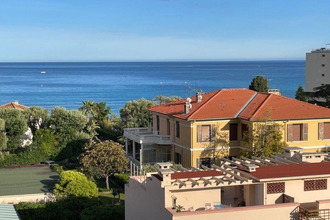 achat appartement roquebrune-cap-martin 06190
