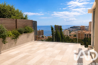 achat appartement roquebrune-cap-martin 06190