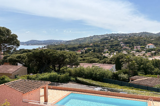 achat appartement roquebrune-sur-argens 83380