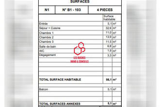 achat appartement rosny-sous-bois 93110