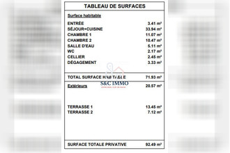 achat appartement rosny-sous-bois 93110