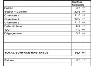 achat appartement rosny-sous-bois 93110