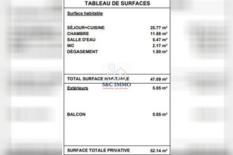 achat appartement rosny-sous-bois 93110