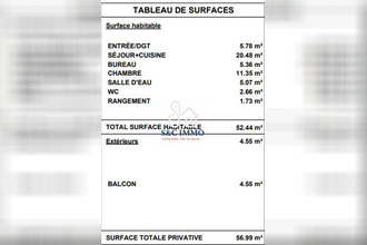 achat appartement rosny-sous-bois 93110