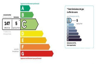achat appartement rosny-sous-bois 93110