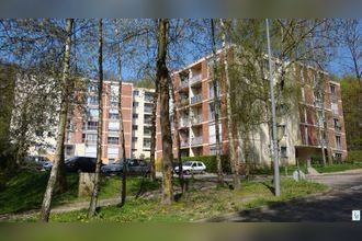 achat appartement rouen 76000