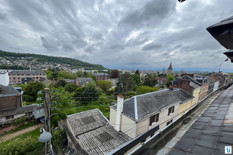 achat appartement rouen 76000