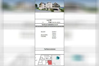 achat appartement rouen 76000