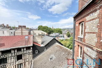achat appartement rouen 76000