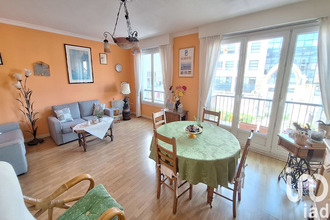 achat appartement rouen 76000