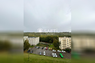 achat appartement rouen 76000