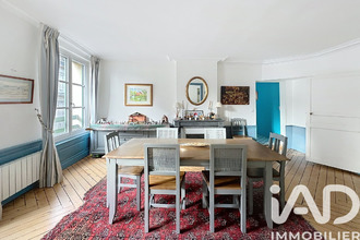 achat appartement rouen 76000