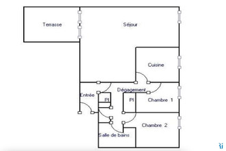 achat appartement rouen 76000