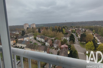 achat appartement rouen 76000