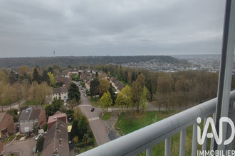 achat appartement rouen 76000