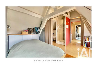 achat appartement rouen 76000
