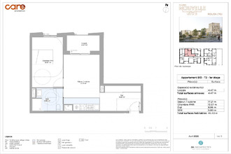 achat appartement rouen 76000