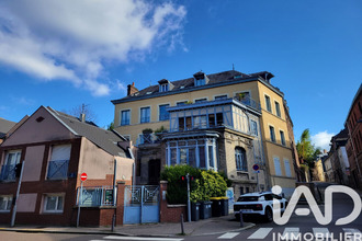 achat appartement rouen 76000