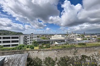 achat appartement rouen 76000