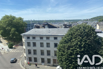 achat appartement rouen 76000
