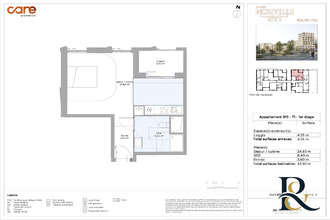achat appartement rouen 76000