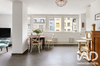 achat appartement rouen 76000