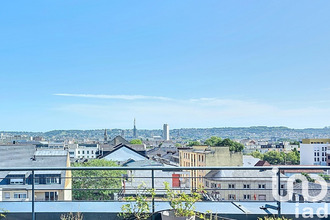 achat appartement rouen 76100