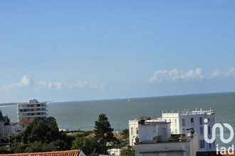 achat appartement royan 17200