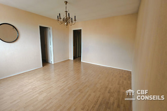 achat appartement royat 63130